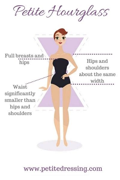 The Petite Hourglass Bodyshape